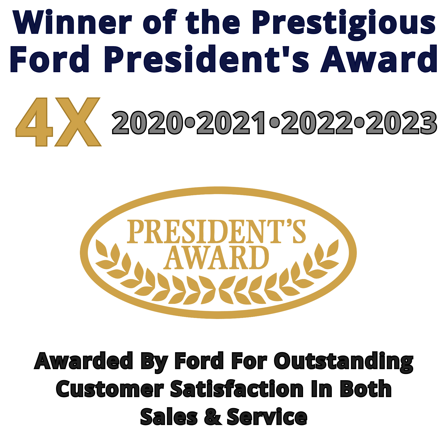 Ford Presidents Award